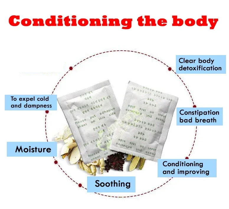 Korea Kinoki Cleansing Detox L - огляд і ціна Herbal Wellness