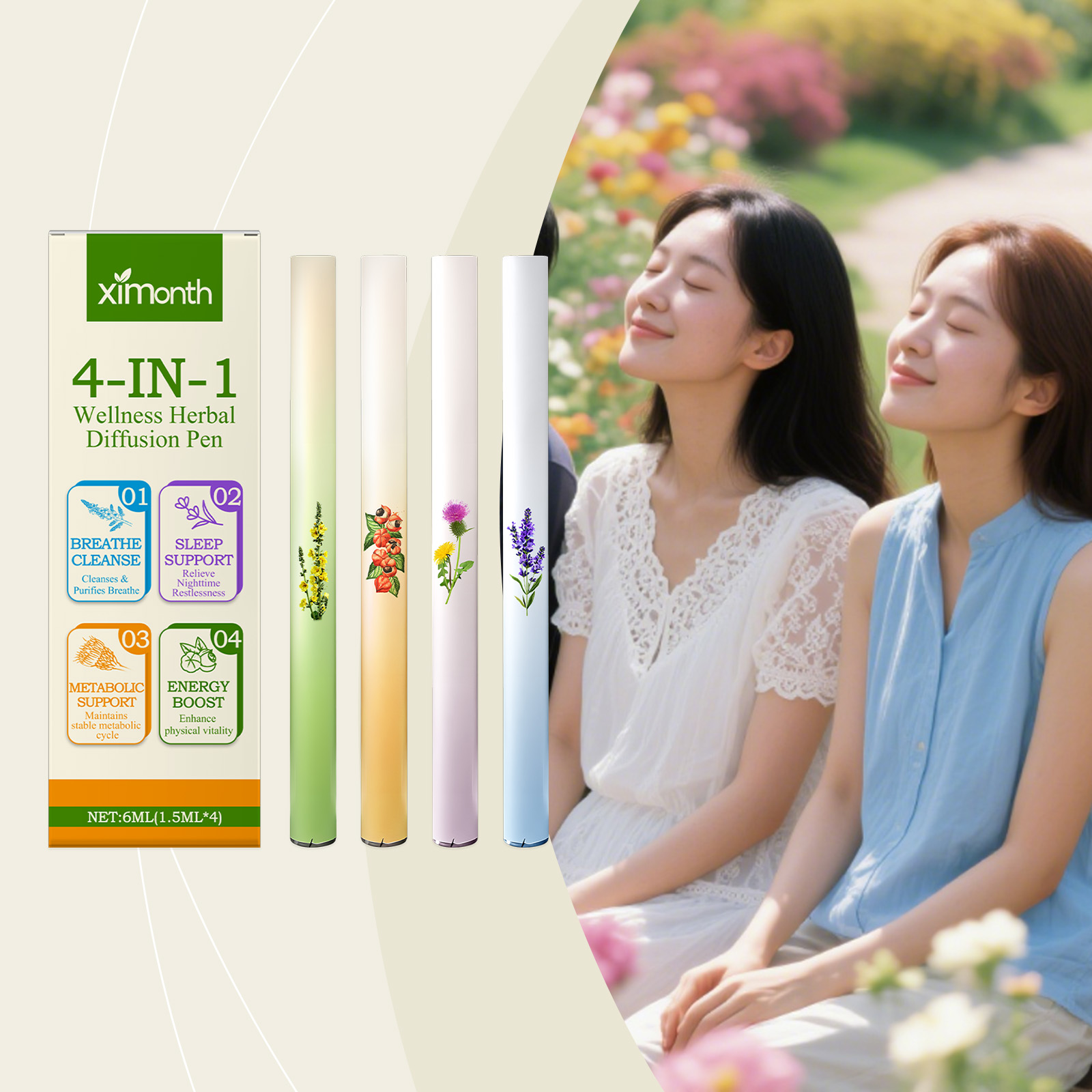 4 In 1 Herbal Energy Combo Sti - огляд і ціна Herbal Wellness