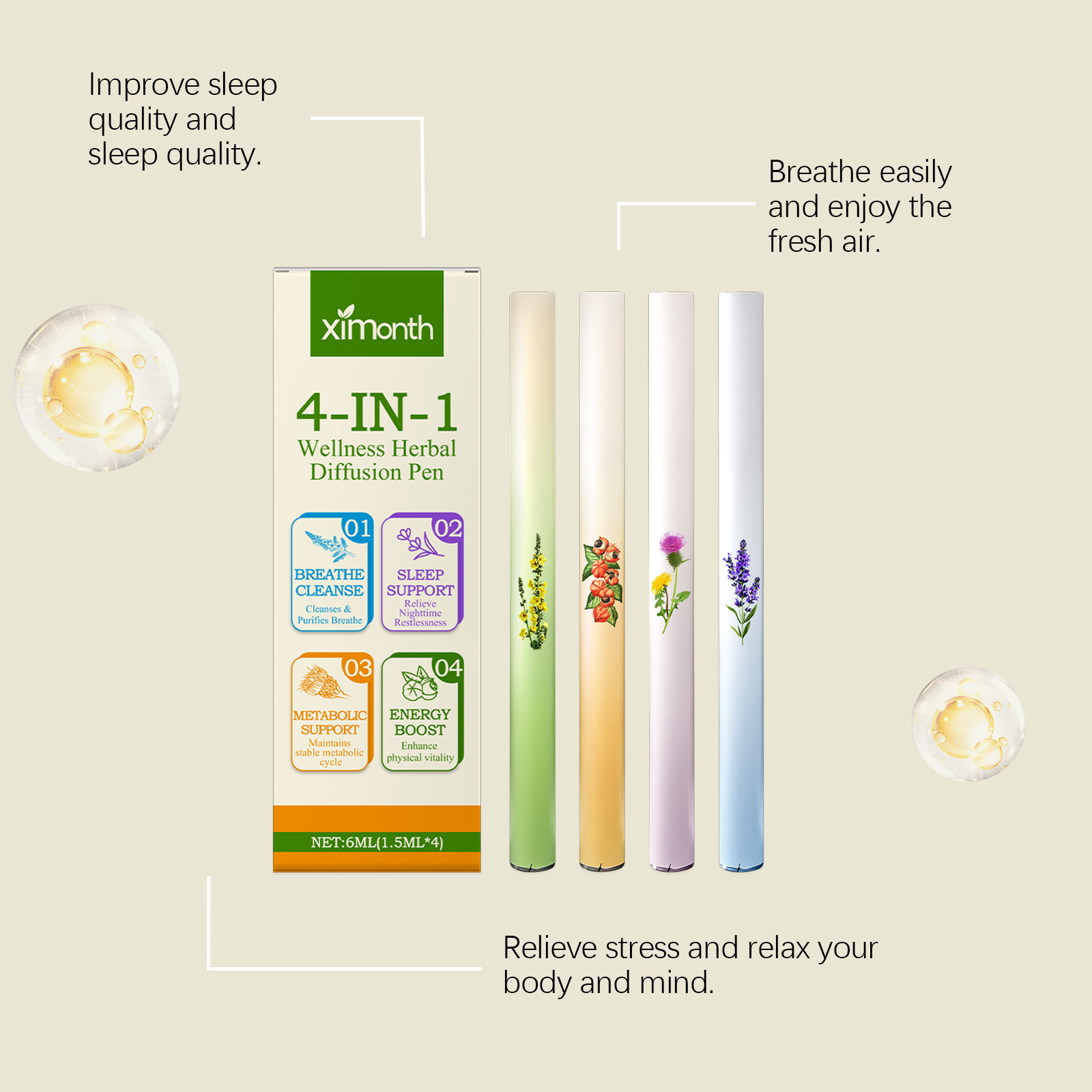 4 In 1 Herbal Energy Combo Sti - огляд і ціна Herbal Wellness